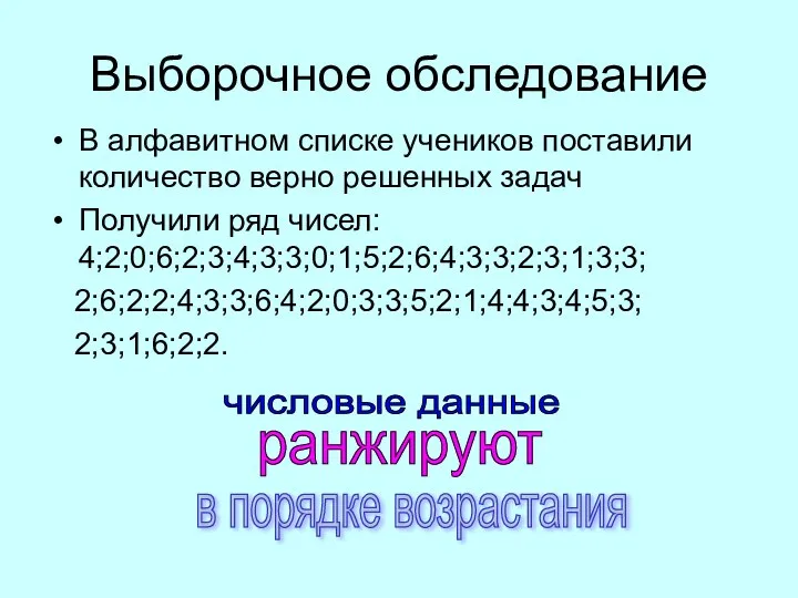 Выборочное обследование В алфавитном списке учеников поставили количество верно решенных задач