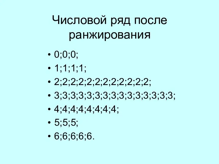 Числовой ряд после ранжирования 0;0;0; 1;1;1;1; 2;2;2;2;2;2;2;2;2;2;2;2; 3;3;3;3;3;3;3;3;3;3;3;3;3;3;3; 4;4;4;4;4;4;4;4; 5;5;5; 6;6;6;6;6.