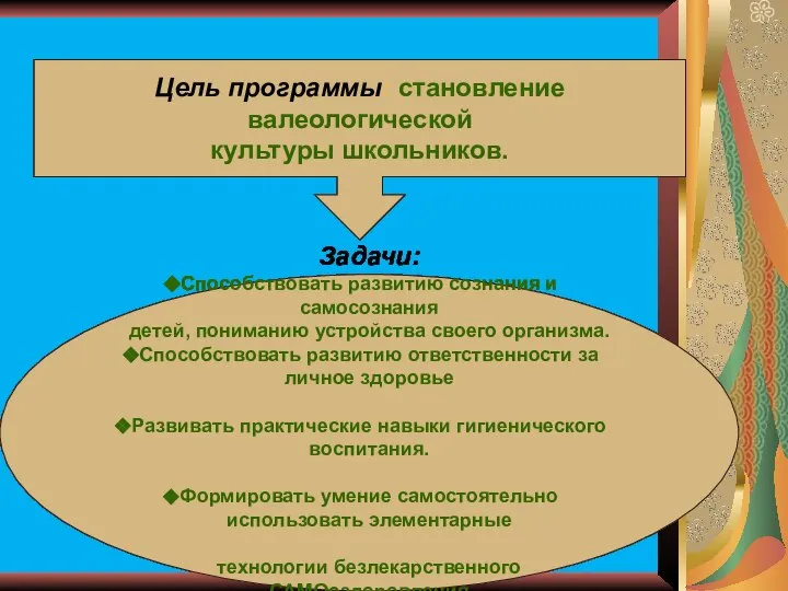 Цель программы: становление валеологической культуры школьников. Задачи: Способствовать развитию сознания и