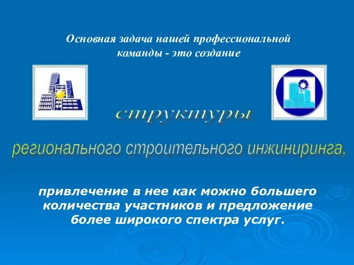 Основная задача нашей профессиональной команды - это создание структуры привлечение в