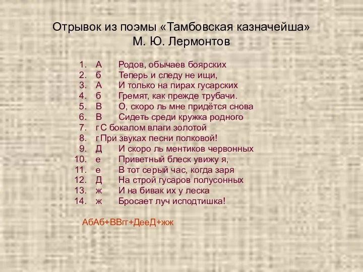 Отрывок из поэмы «Тамбовская казначейша» М. Ю. Лермонтов А Родов, обычаев