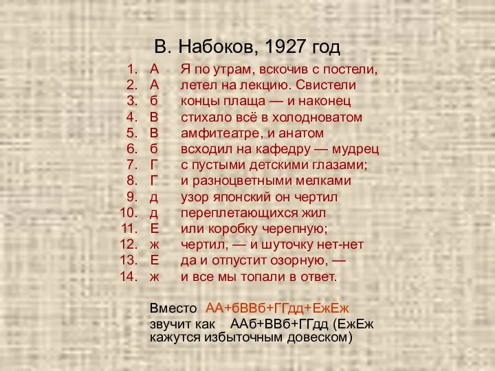 В. Набоков, 1927 год А Я по утрам, вскочив с постели,