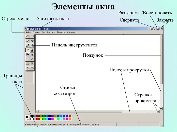 Элементы окна