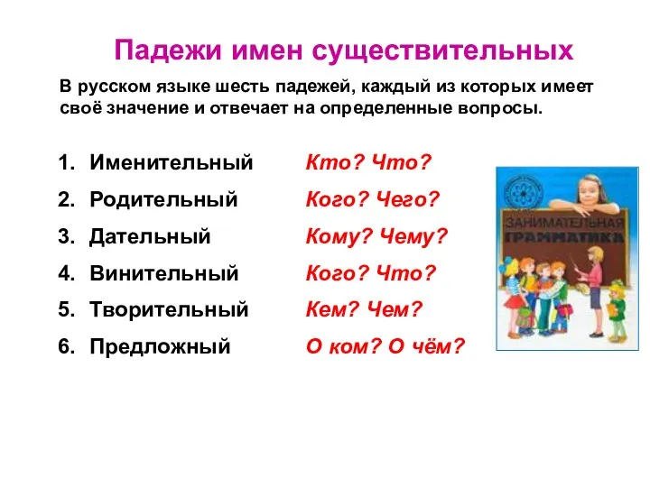 Падежи имен существительных В русском языке шесть падежей, каждый из которых