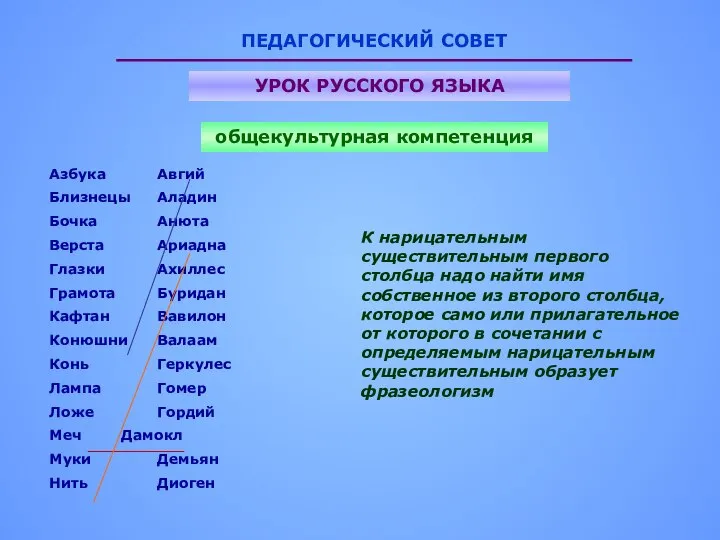 УРОК РУССКОГО ЯЗЫКА ПЕДАГОГИЧЕСКИЙ СОВЕТ общекультурная компетенция Азбука Авгий Близнецы Аладин