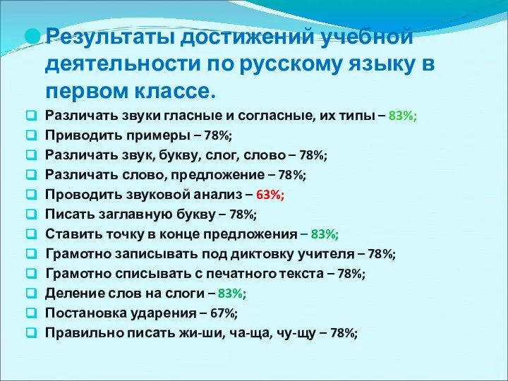 Результаты достижений учебной деятельности по русскому языку в первом классе. Различать