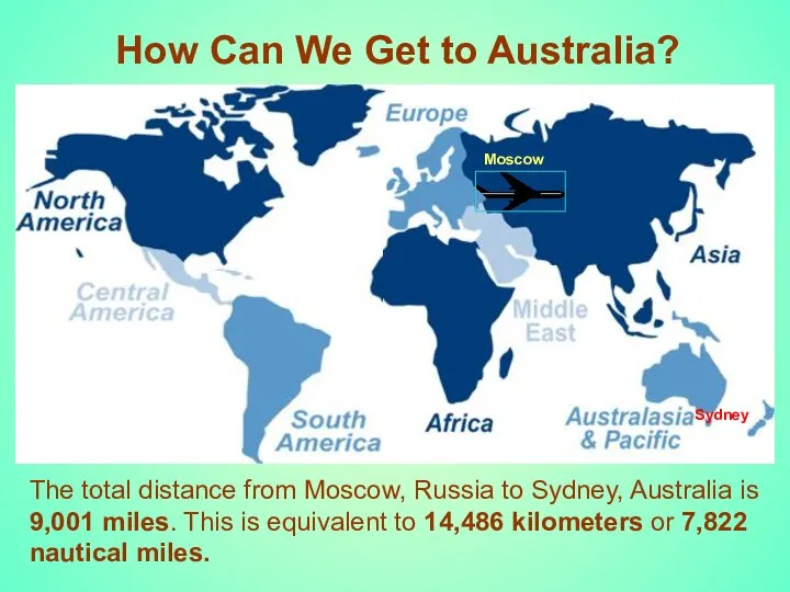 How Can We Get to Australia? The total distance from Moscow,