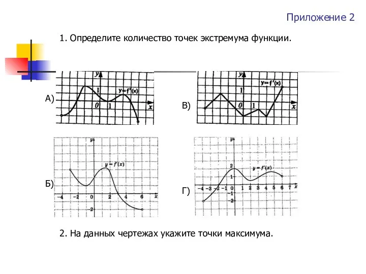 Приложение 2 1. Определите количество точек экстремума функции. 2. На данных