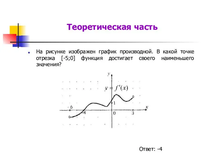 Теоретическая часть На рисунке изображен график производной. В какой точке отрезка