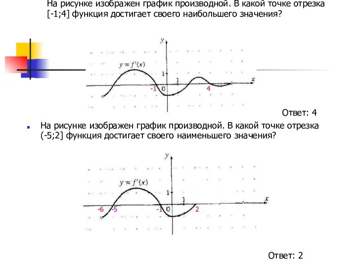 На рисунке изображен график производной. В какой точке отрезка [-1;4] функция
