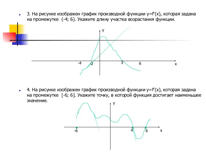 3. На рисунке изображен график производной функции у=f‘(x), которая задана на