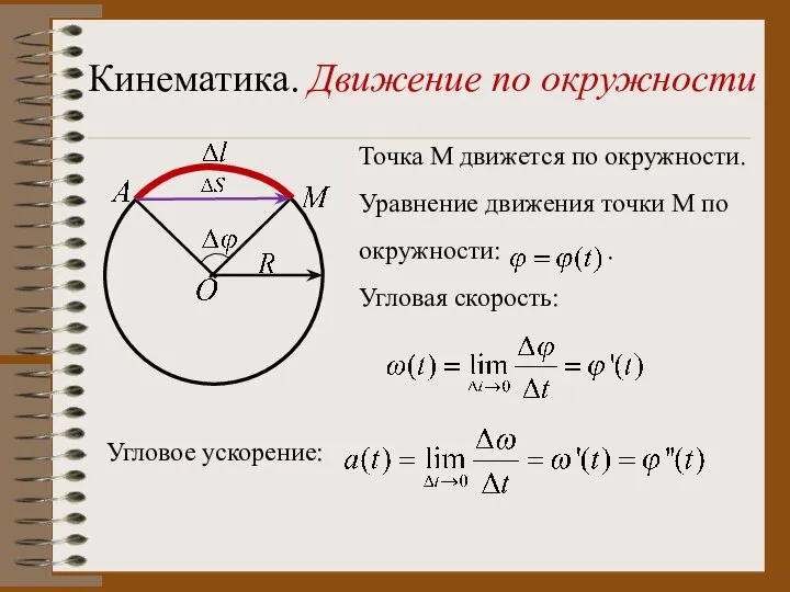 Кинематика. Движение по окружности Точка М движется по окружности. Уравнение движения