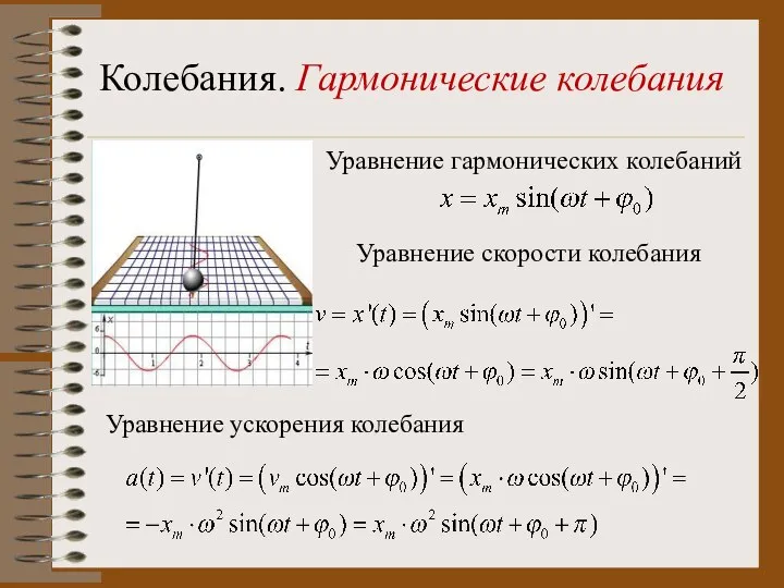 Колебания. Гармонические колебания Уравнение гармонических колебаний Уравнение скорости колебания Уравнение ускорения колебания