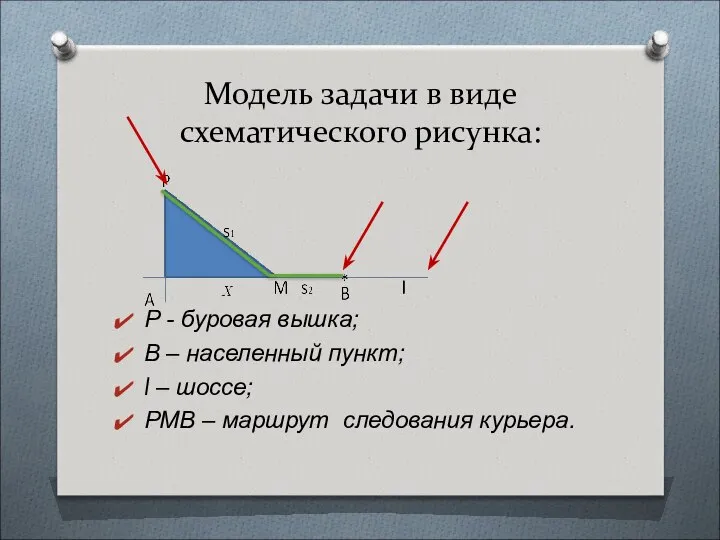 Модель задачи в виде схематического рисунка: Р - буровая вышка; В