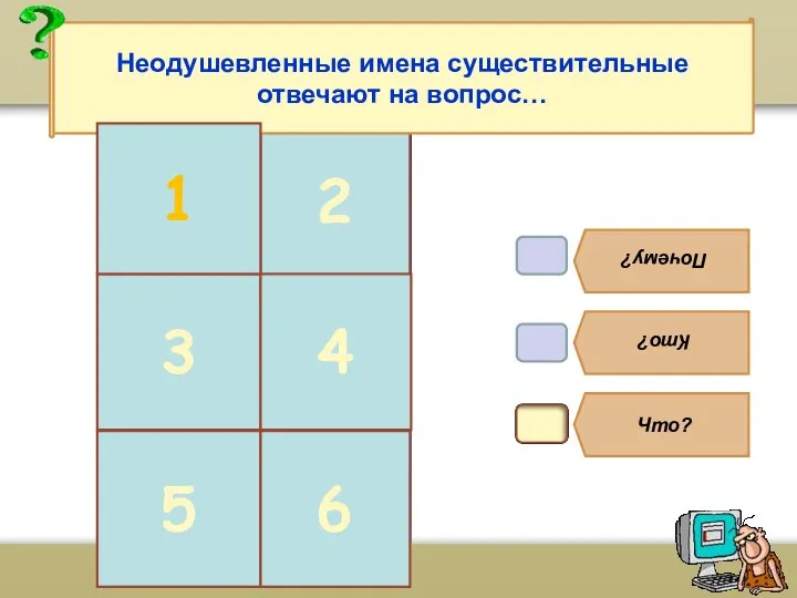 В2. Почему? Кто? Что? 2 3 4 5 6 Неодушевленные имена существительные отвечают на вопрос… 1