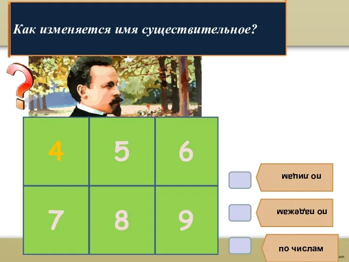 по лицам по падежам по числам 4 5 6 Как изменяется имя существительное? 7 8 9