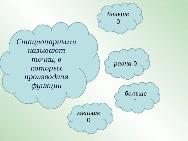 Стационарными называют точки, в которых производная функции больше 0 равна 0 больше 1 меньше 0