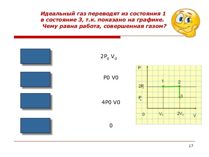 Идеальный газ переводят из состояния 1 в состояние 3, т.к. показано