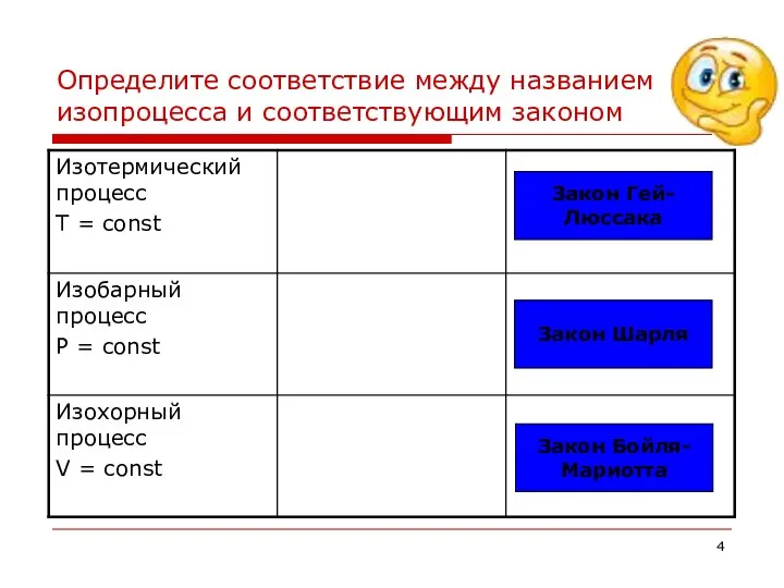 Определите соответствие между названием изопроцесса и соответствующим законом Закон Гей- Люссака Закон Шарля Закон Бойля- Мариотта