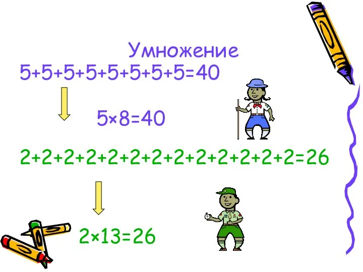 Умножение 5+5+5+5+5+5+5+5=40 2+2+2+2+2+2+2+2+2+2+2+2+2=26 2×13=26 5×8=40