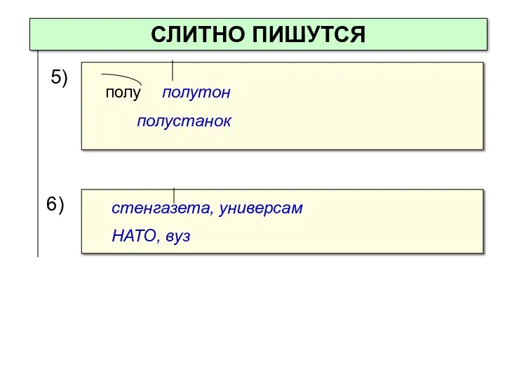 СЛИТНО ПИШУТСЯ стенгазета, универсам НАТО, вуз 5) полу полутон полустанок 6)