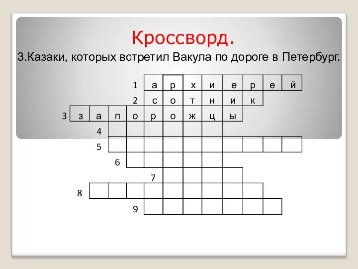 Кроссворд. 3.Казаки, которых встретил Вакула по дороге в Петербург.