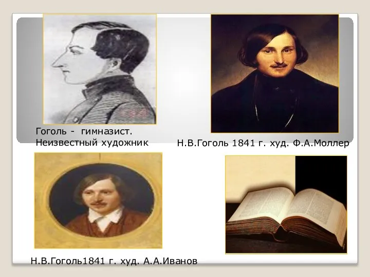 Гоголь - гимназист. Неизвестный художник Н.В.Гоголь1841 г. худ. А.А.Иванов Н.В.Гоголь 1841 г. худ. Ф.А.Моллер