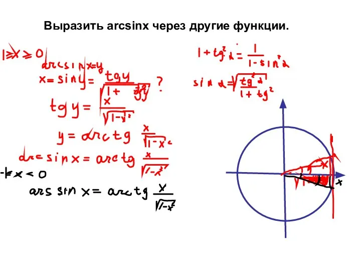 Выразить arcsinx через другие функции.