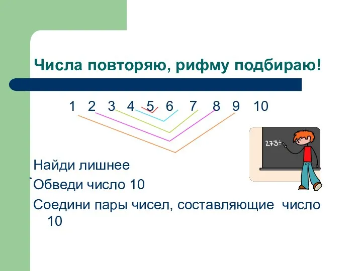 Числа повторяю, рифму подбираю! 1 2 3 4 5 6 7