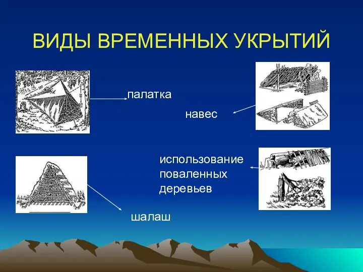 ВИДЫ ВРЕМЕННЫХ УКРЫТИЙ палатка шалаш навес использование поваленных деревьев