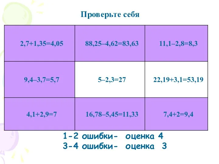 Проверьте себя 1-2 ошибки- оценка 4 3-4 ошибки- оценка 3