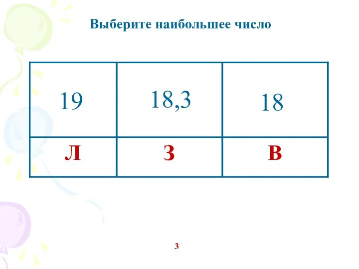 Выберите наибольшее число 3