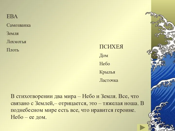 ЕВА Самозванка Земля Лохмотья Плоть ПСИХЕЯ Дом Небо Крылья Ласточка В