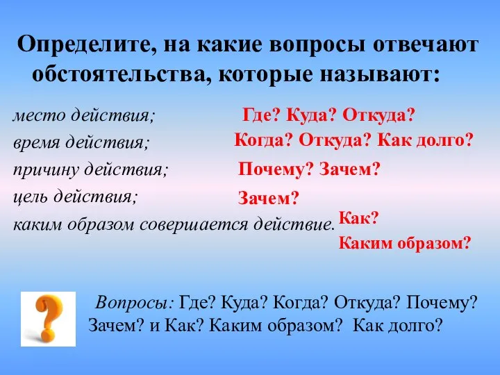 место действия; время действия; причину действия; цель действия; каким образом совершается