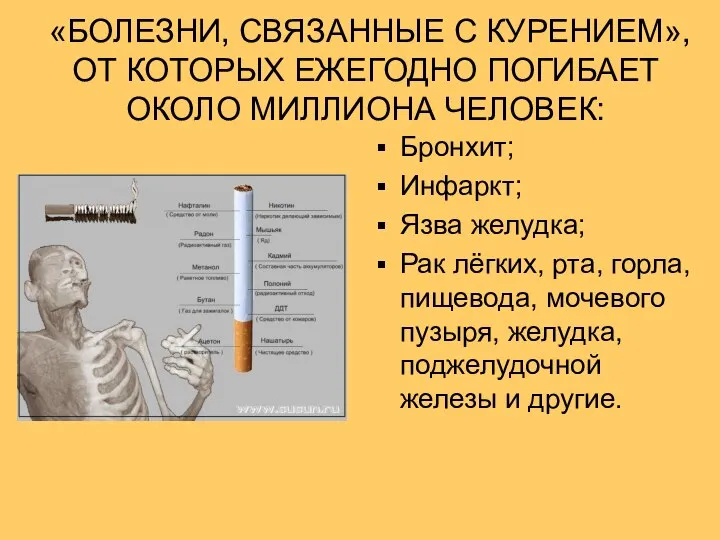 «БОЛЕЗНИ, СВЯЗАННЫЕ С КУРЕНИЕМ», ОТ КОТОРЫХ ЕЖЕГОДНО ПОГИБАЕТ ОКОЛО МИЛЛИОНА ЧЕЛОВЕК: