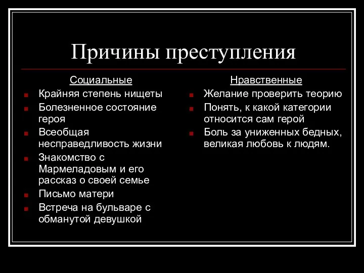 Причины преступления Социальные Крайняя степень нищеты Болезненное состояние героя Всеобщая несправедливость