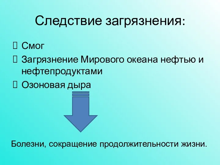 Следствие загрязнения: Смог Загрязнение Мирового океана нефтью и нефтепродуктами Озоновая дыра Болезни, сокращение продолжительности жизни.