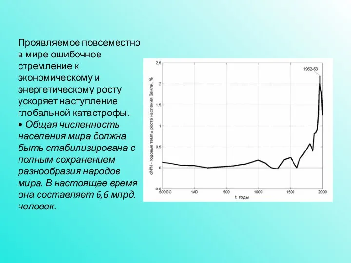 Проявляемое повсеместно в мире ошибочное стремление к экономическому и энергетическому росту