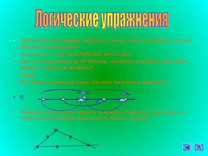 Две дочери, две матери, бабушка и внучка съели три банана. Сколько