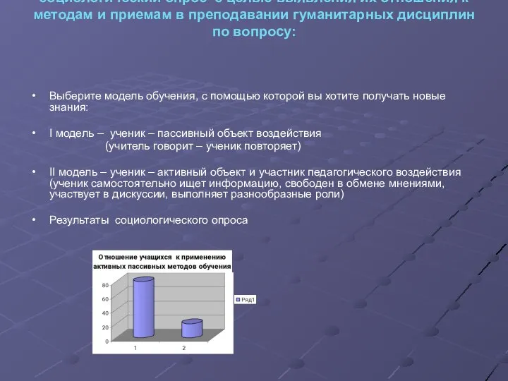 Среди учащихся МОУ гимназии № 13 был проведен социологический опрос с