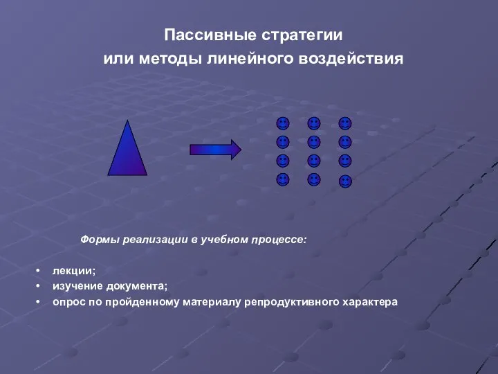 Пассивные стратегии или методы линейного воздействия Формы реализации в учебном процессе: