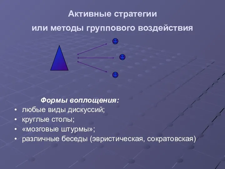 Активные стратегии или методы группового воздействия Формы воплощения: любые виды дискуссий;