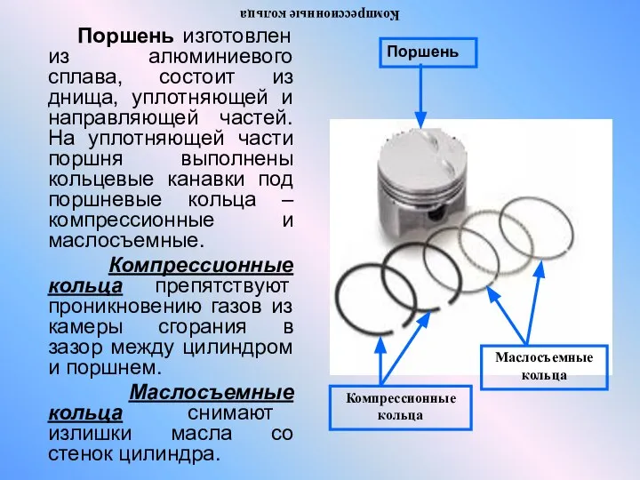 Компрессионные кольца Поршень изготовлен из алюминиевого сплава, состоит из днища, уплотняющей