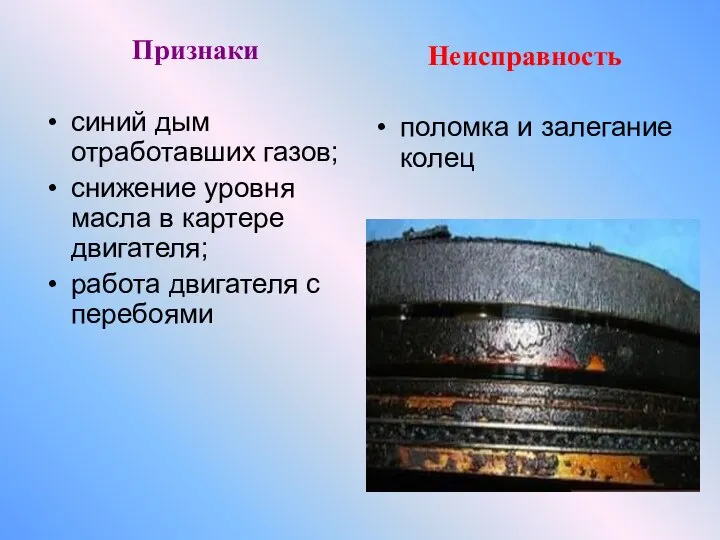 Признаки синий дым отработавших газов; снижение уровня масла в картере двигателя;