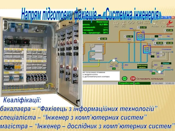 Напрям підготовки фахівців – «Системна інженерія» Кваліфікації: бакалавра – “Фахівець з