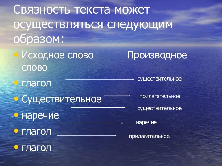 Связность текста может осуществляться следующим образом: Исходное слово Производное слово глагол