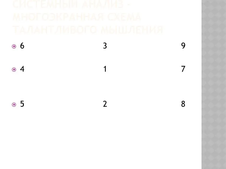 Системный анализ - многоэкранная схема талантливого мышления 6 3 9 4 1 7 5 2 8