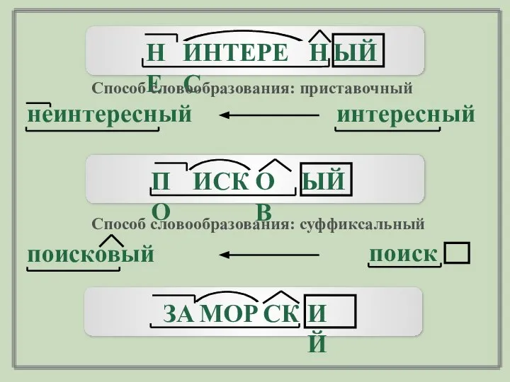 Н ИНТЕРЕС ЫЙ НЕ ОВ ИСК ЫЙ ПО СК МОР ИЙ ЗА