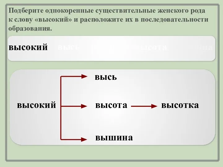 высокий вышина высота высотка высь высокий высь высота вышина высотка Подберите