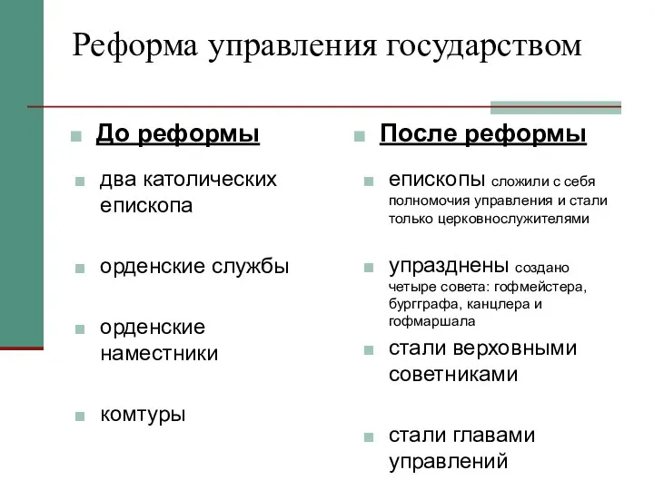 Реформа управления государством До реформы После реформы два католических епископа орденские